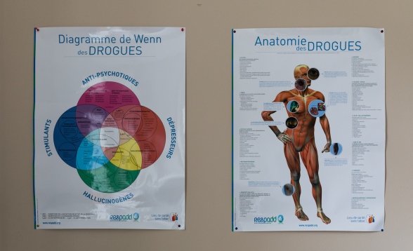 Affiche – Anatomie des Drogues – RESPADD